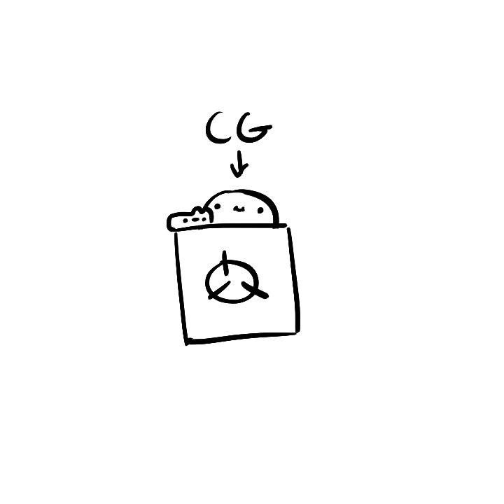 cg3