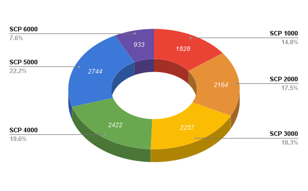 Time_Of.png
