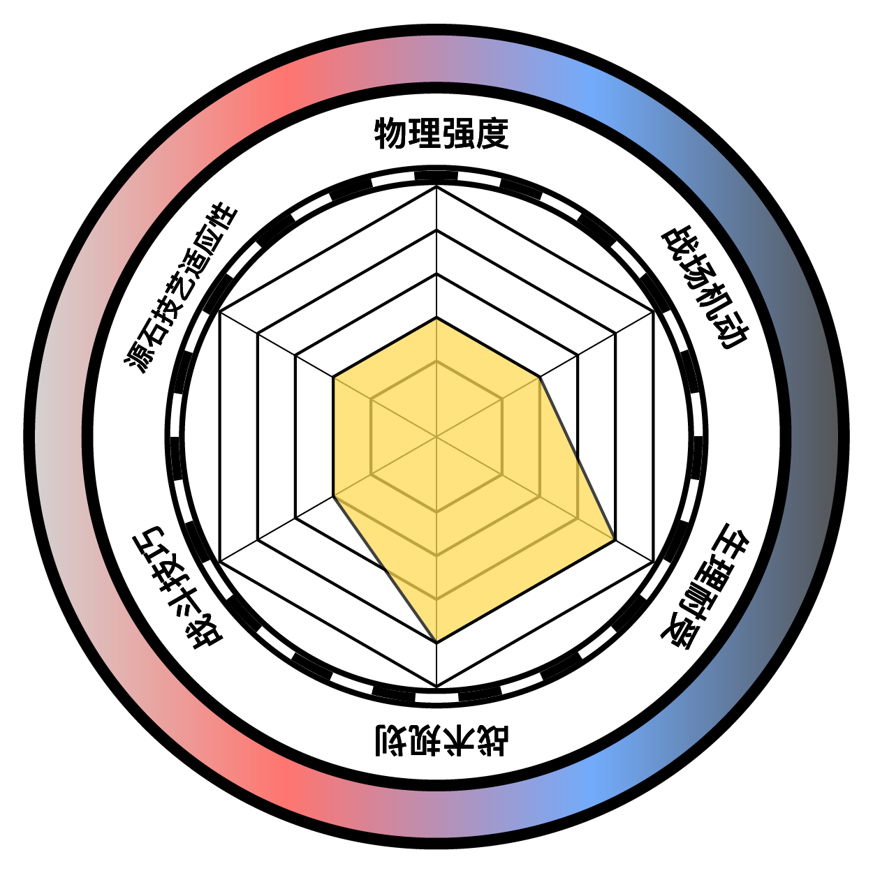 a6-fluorite.png
