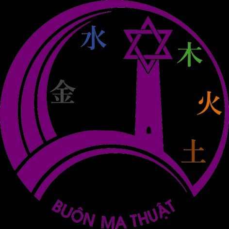 buonmathuatlogo