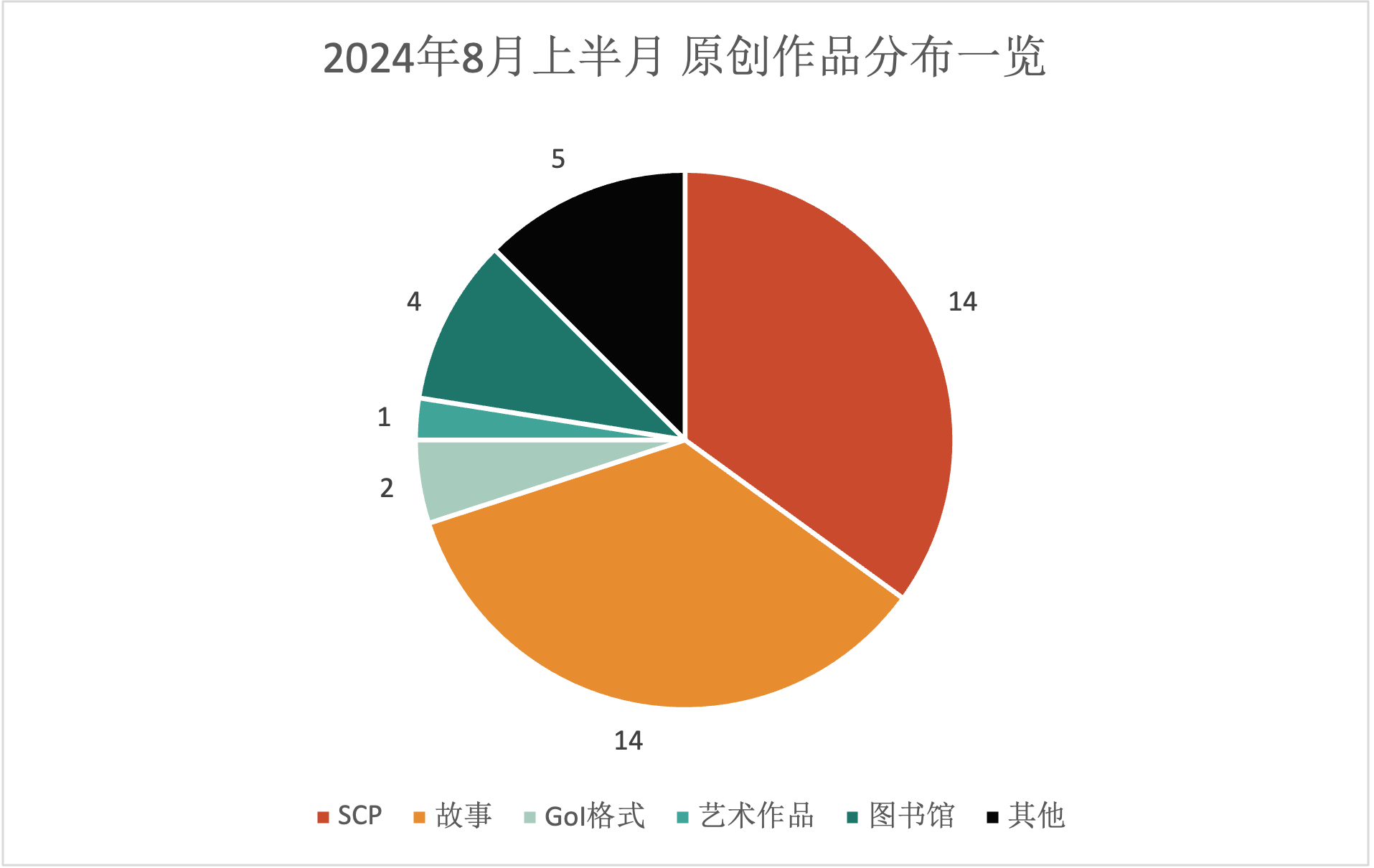 20240801S1