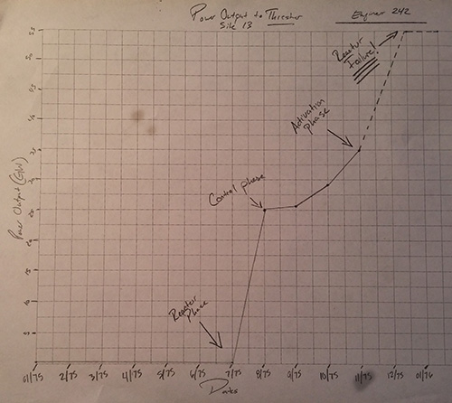 graph.jpg