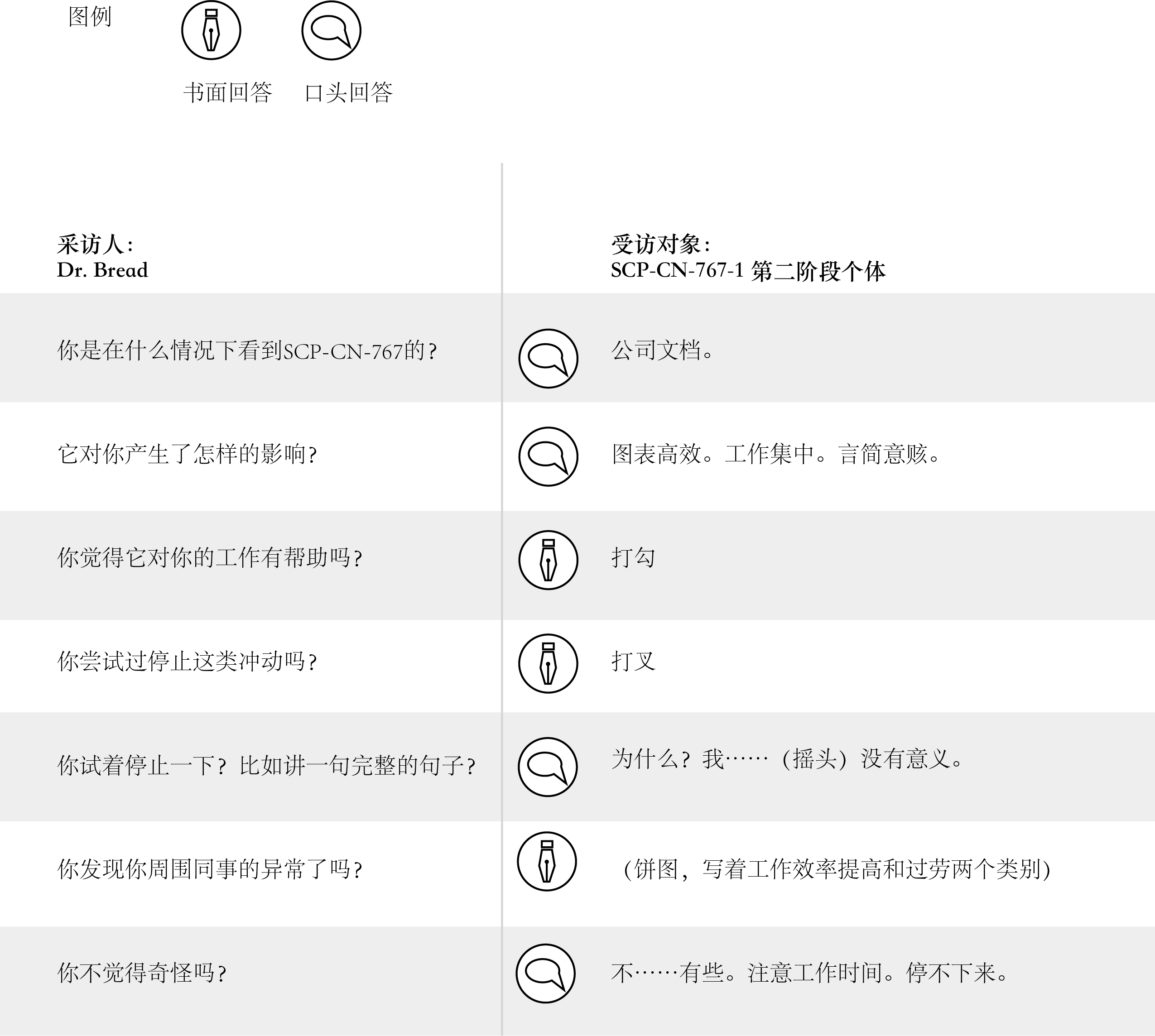 6号
