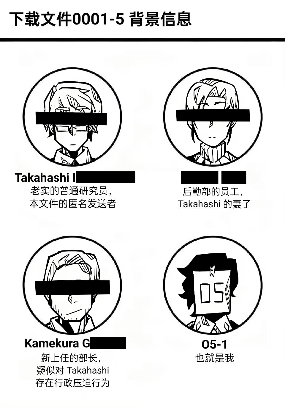 4guys