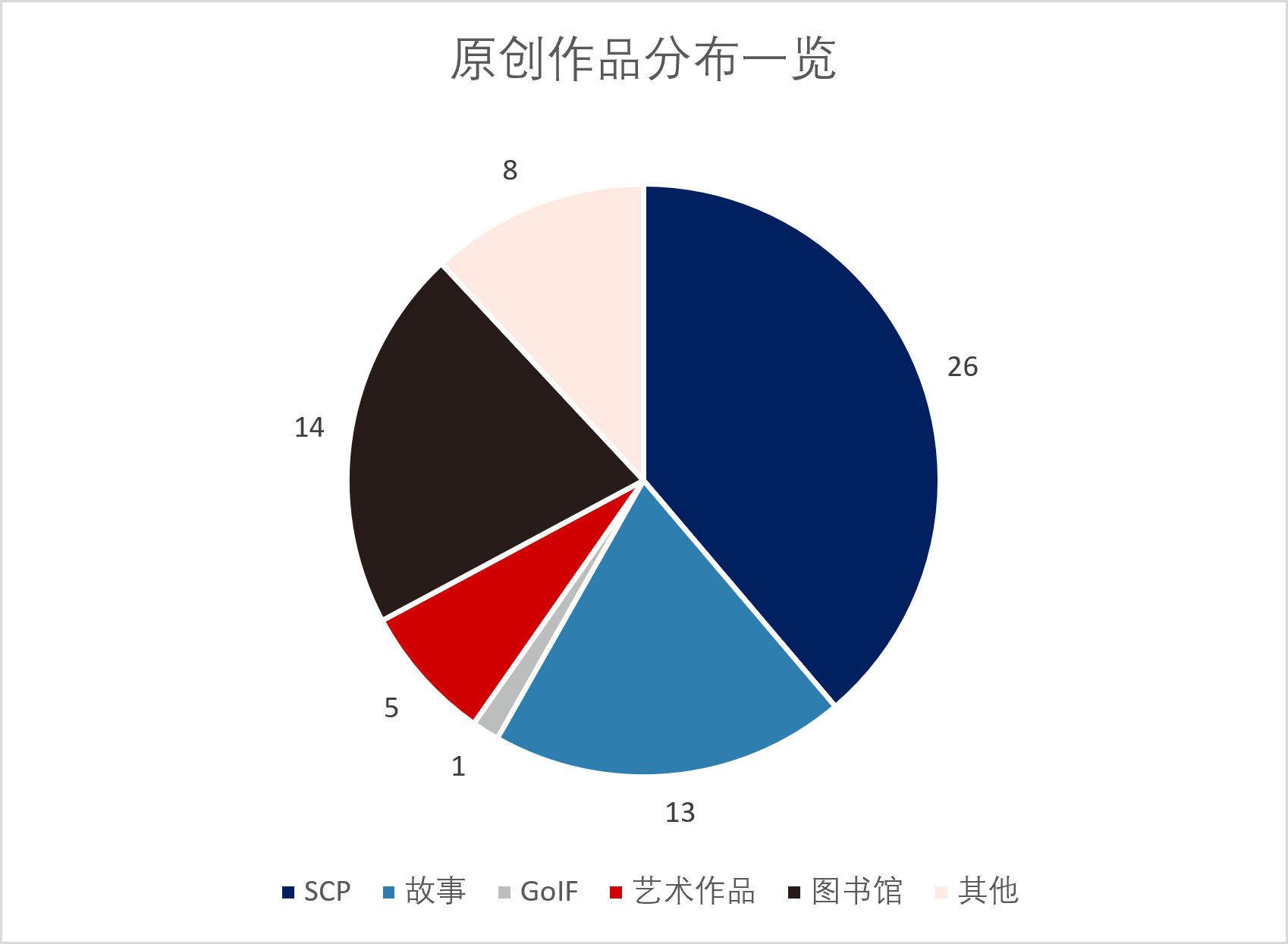 20260602S1