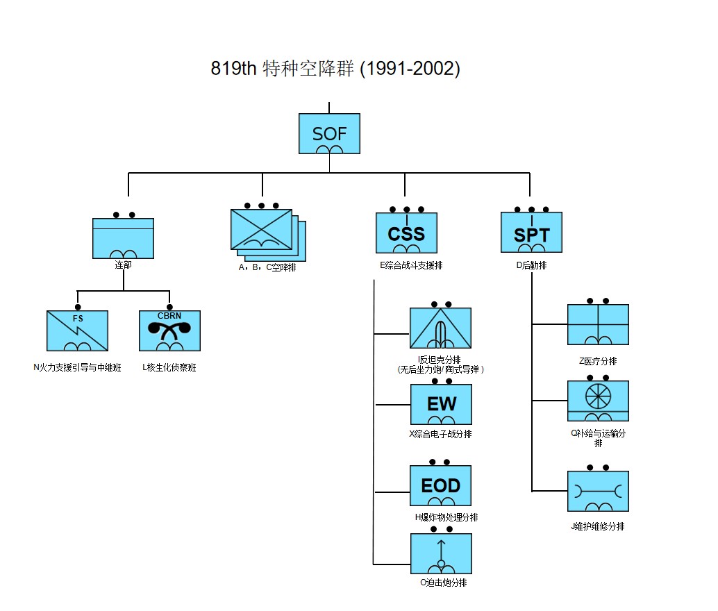 819CN.png