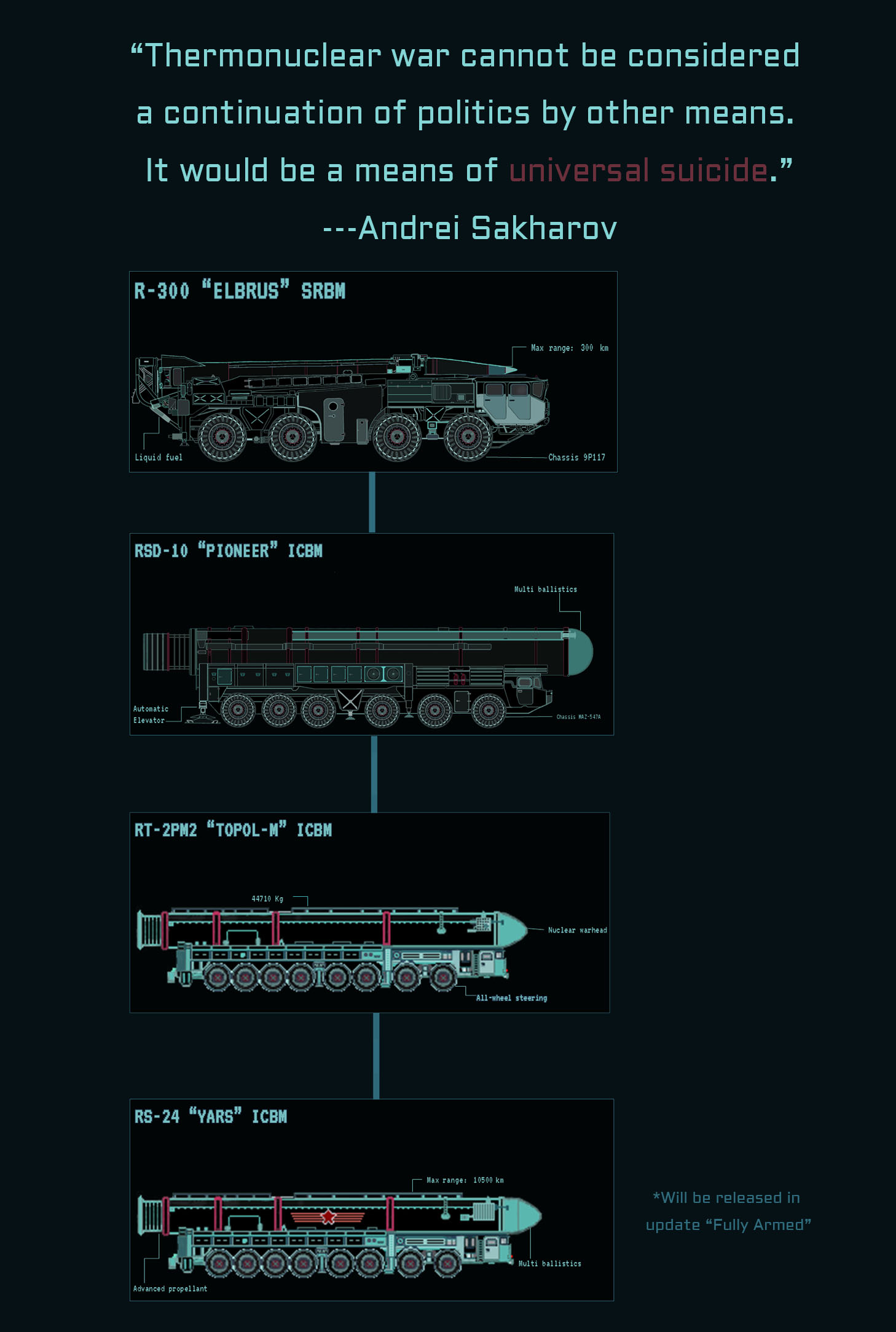 ICBM-1.jpg