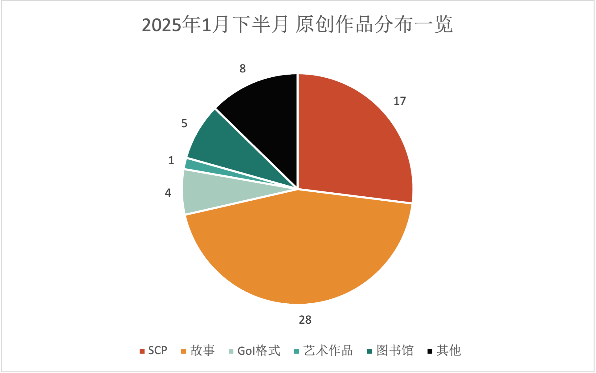 20250102S1