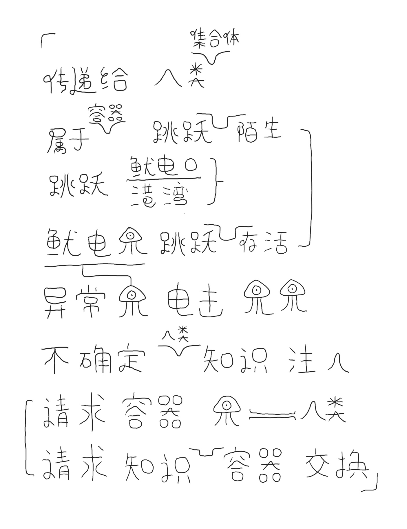 squid-language.jpg