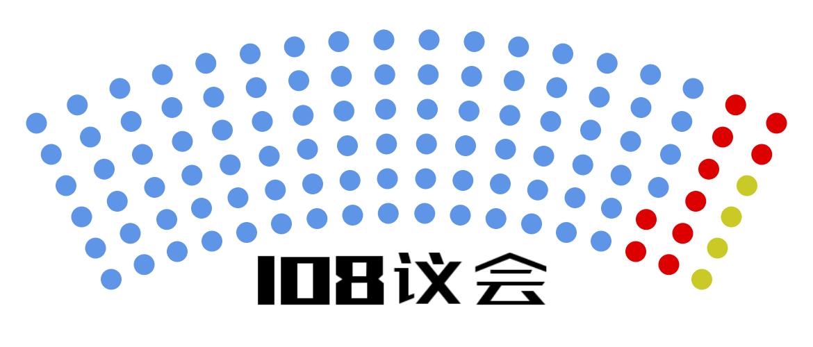 voteonecn