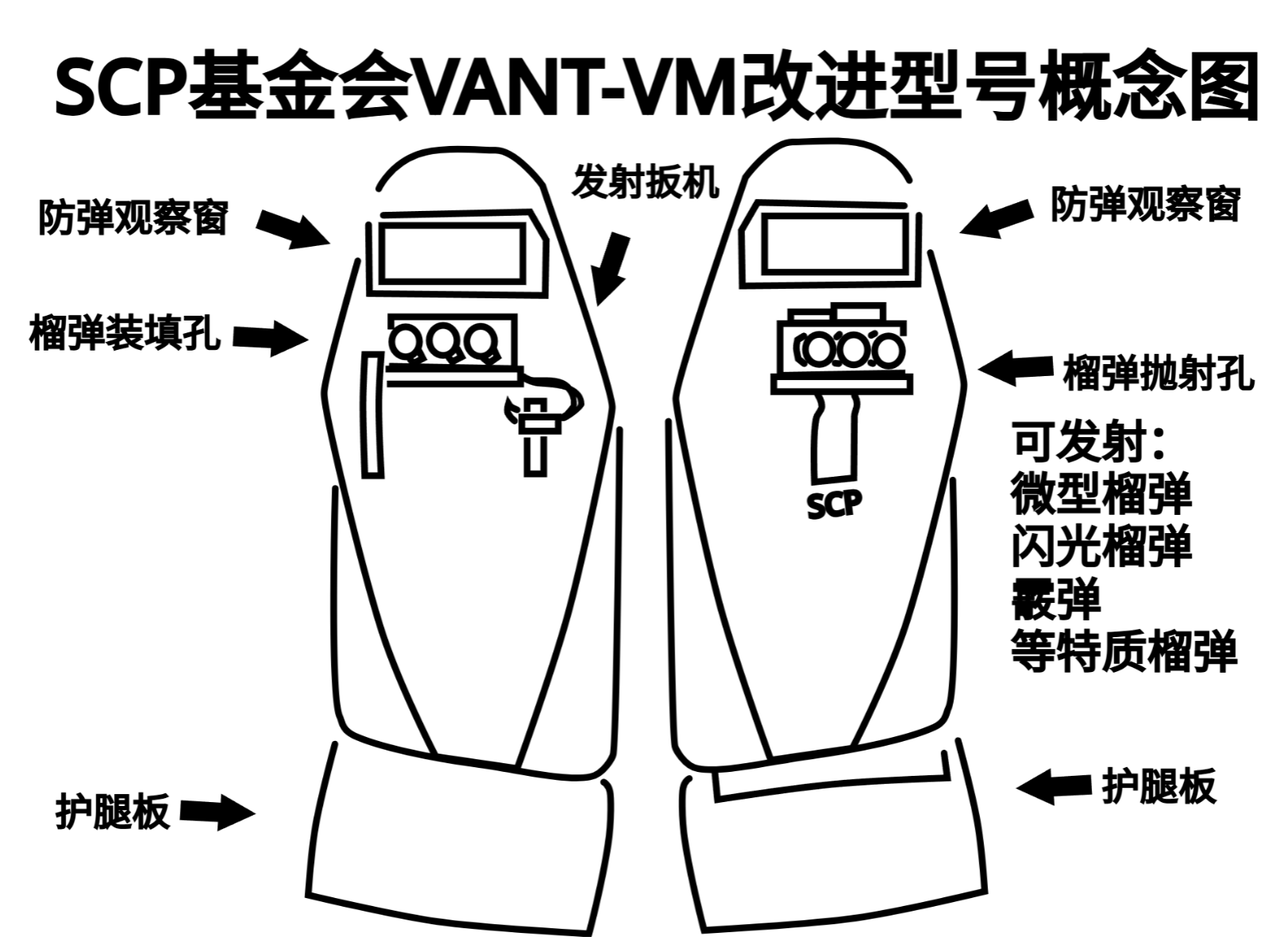 SCP基金会VANT-VM盾牌改进款概念图