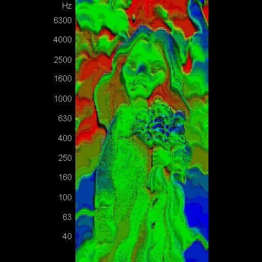 spectrogram2