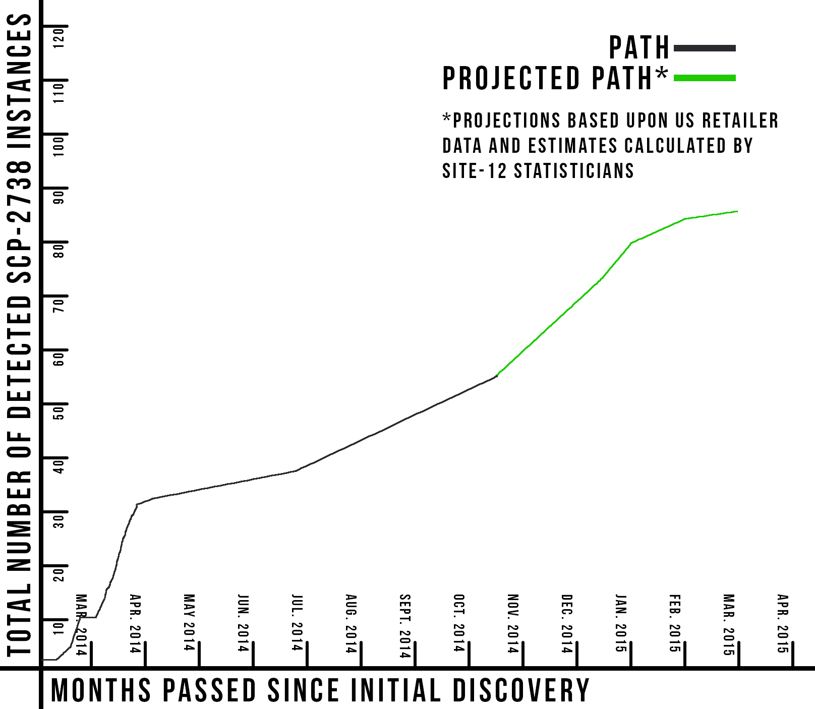 graphtest.png