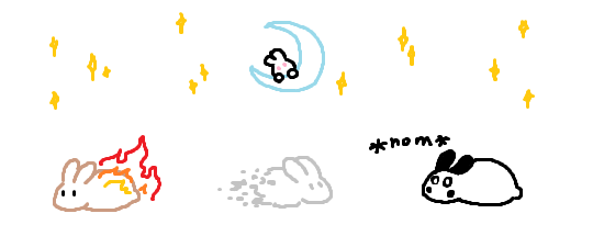 Bun-SCPs