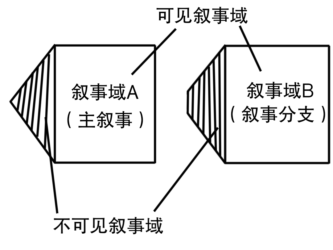 1655643166187.png