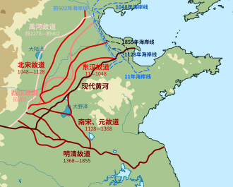 Yellow_River_watercourse_changes.svg.png