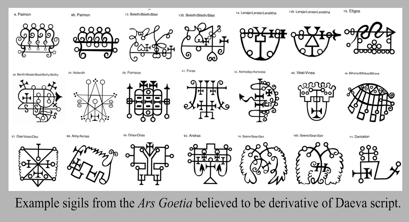 Daeva Hub - Goetia