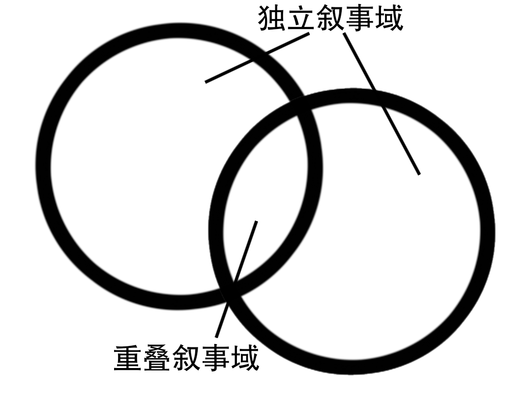 1655644069554.png