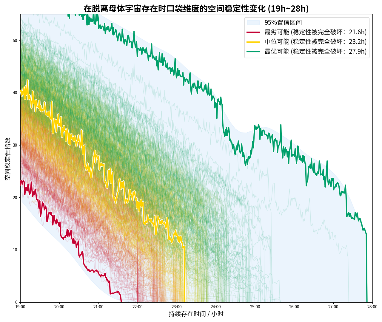 Data_Existence-9hZoom.png