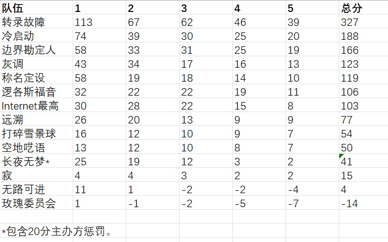 final_result.jpg