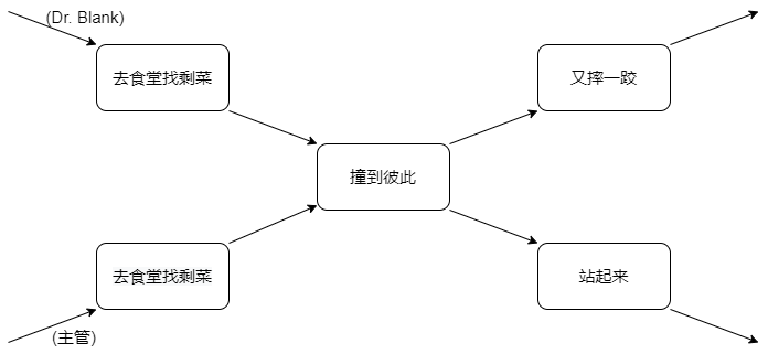 三.png