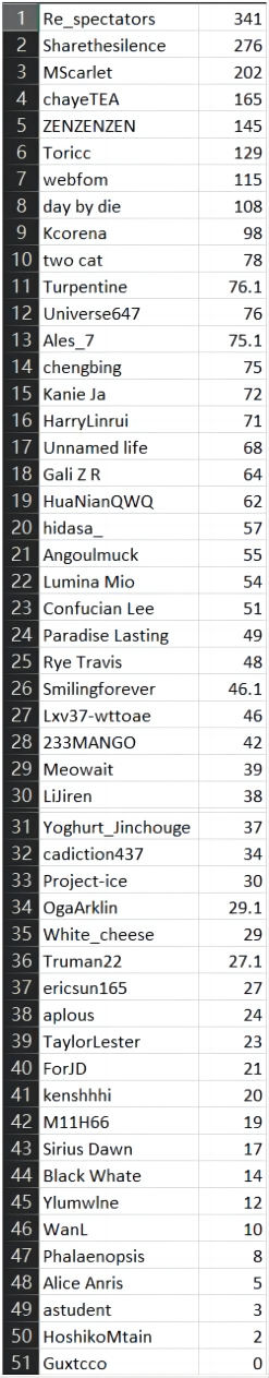 result2.png