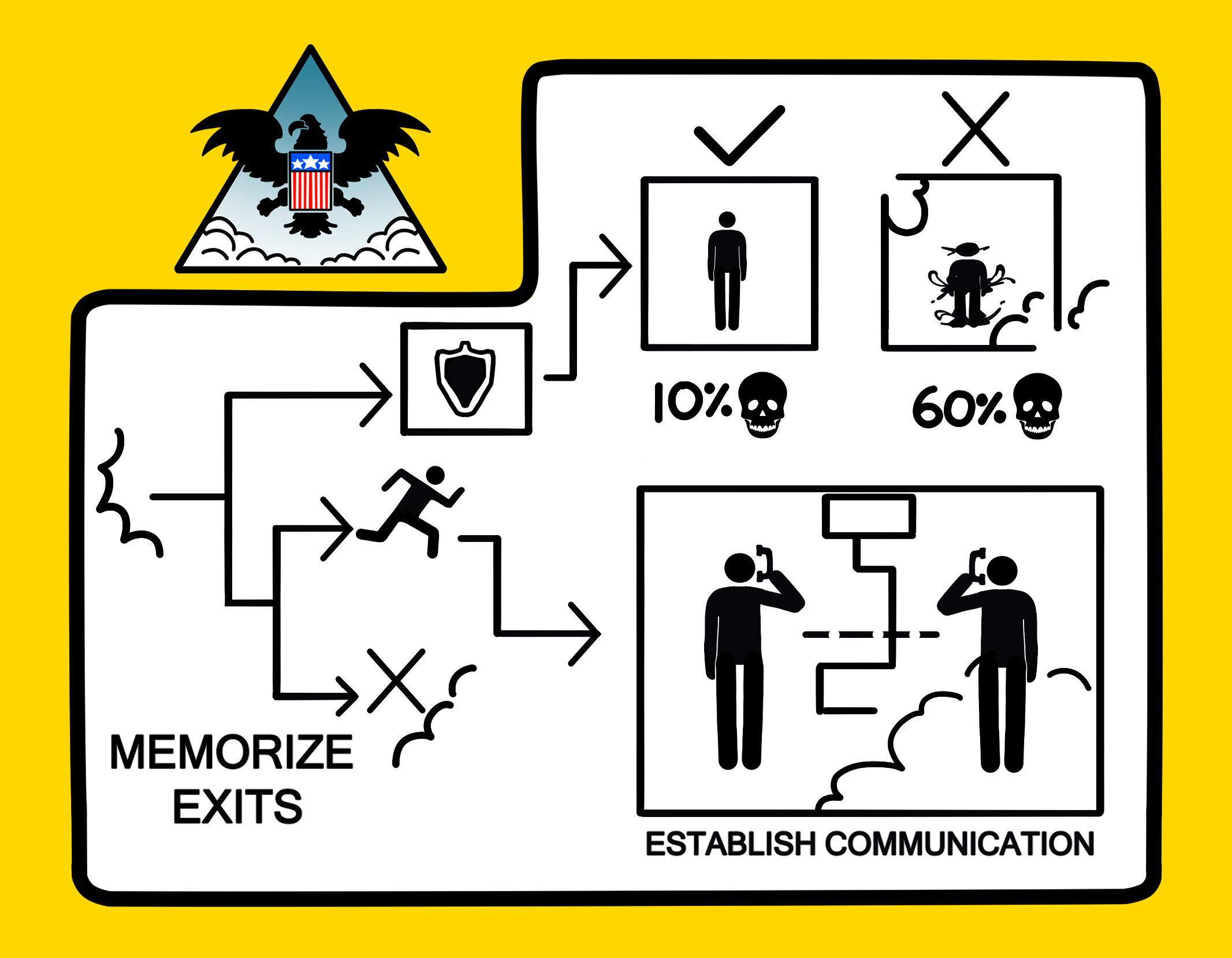 ESTAB_COMMS.png