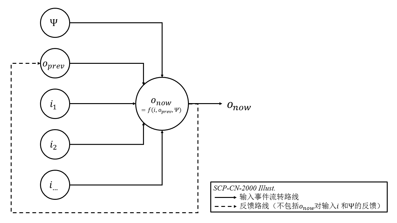 Illust.png